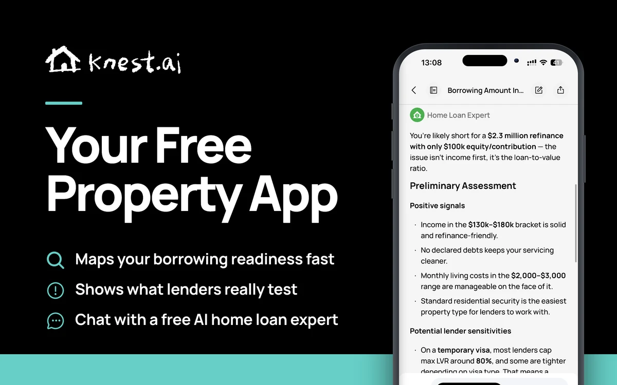 The knest.ai Home Loan Expert: Map Your Borrowing Readiness in the App
