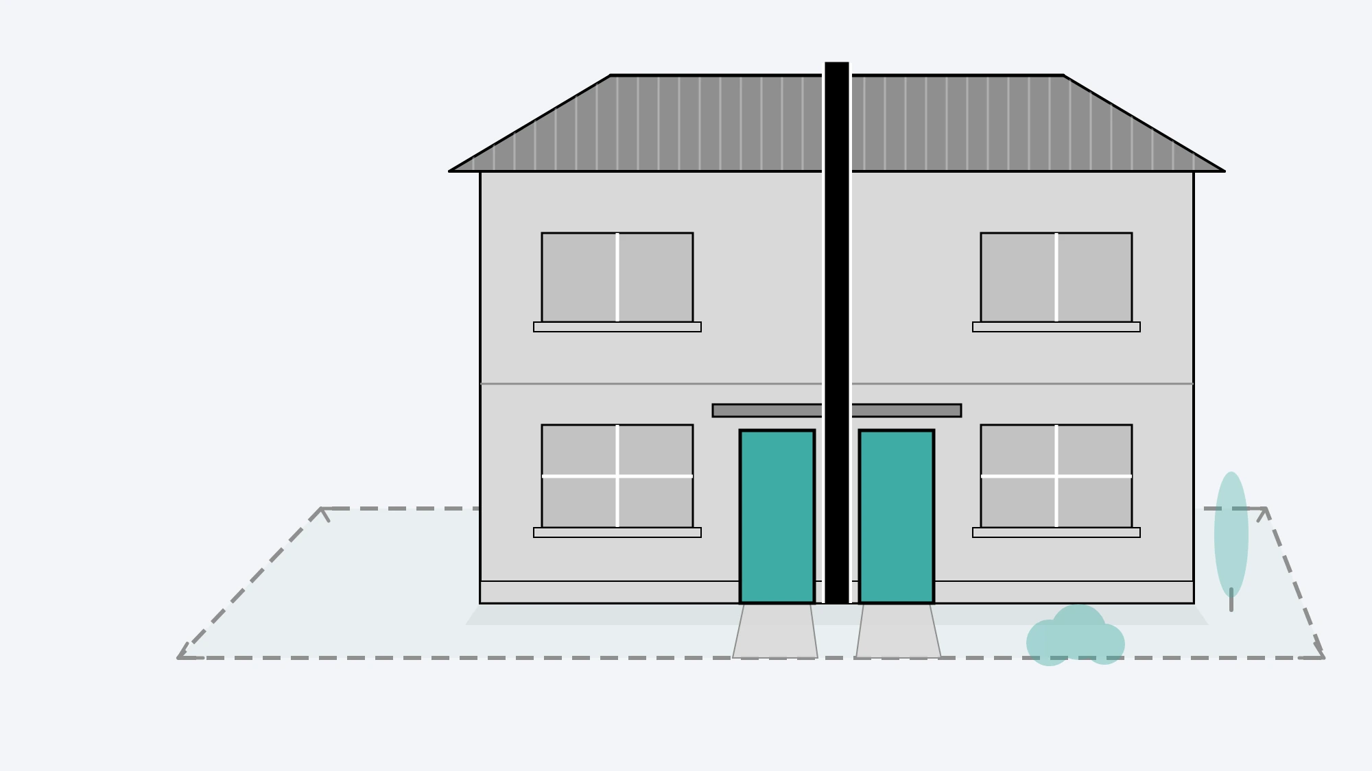 Diagram of two homes in one building on a single block of land, divided down the middle by a shared central wall, with a front door on each side