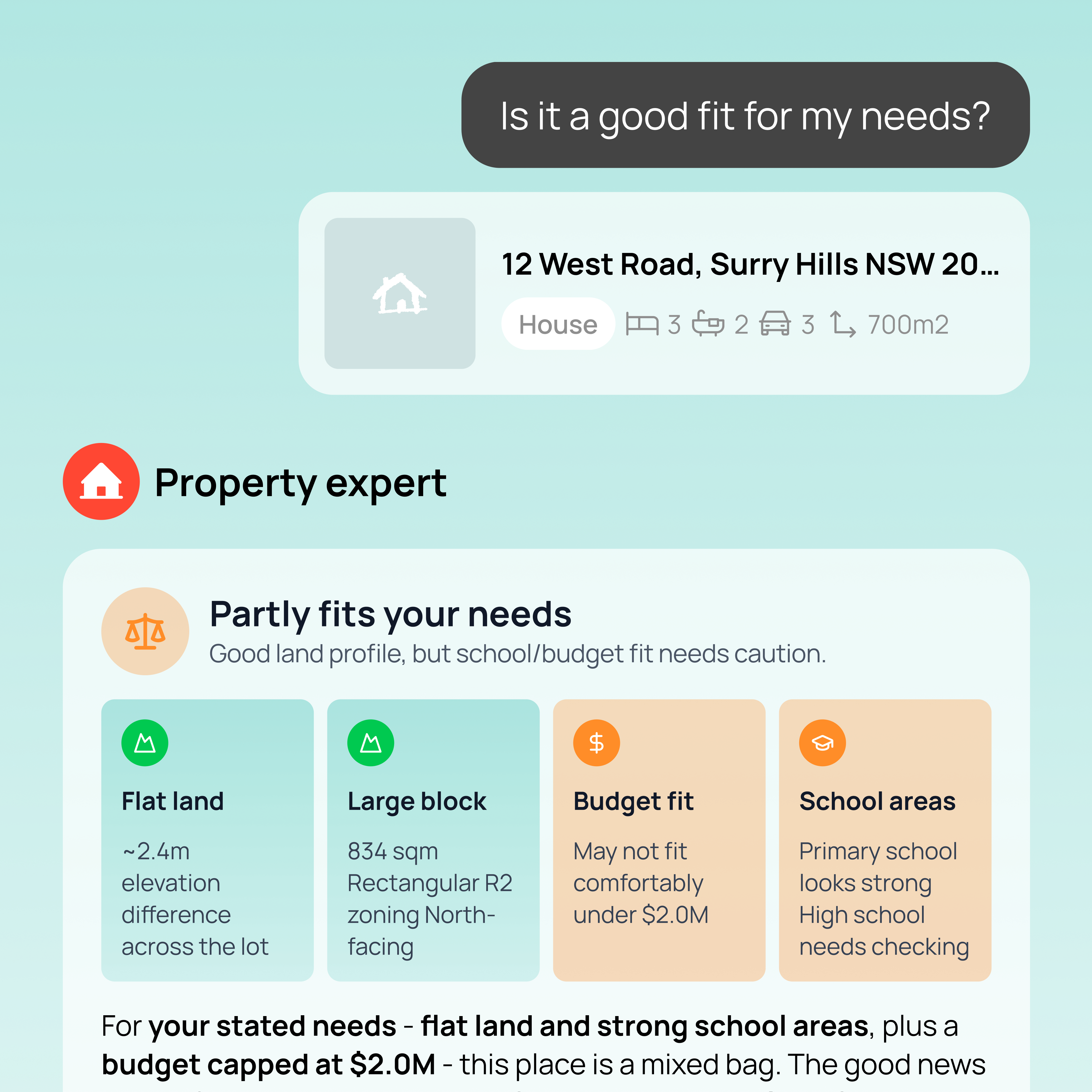 AI property assistant preview answering home buyer questions about land, budget fit, school areas and property suitability